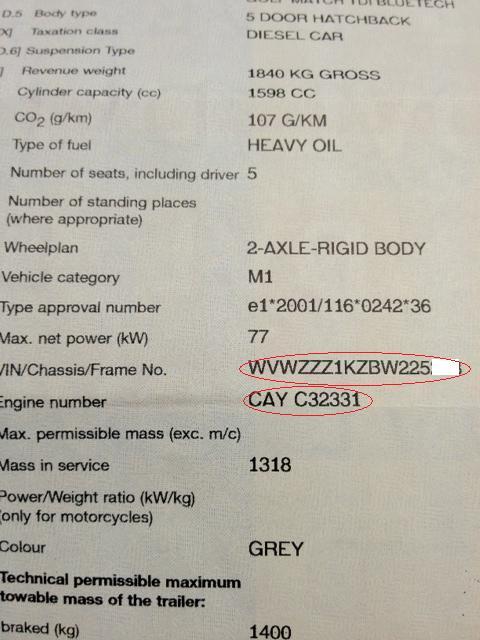 Vw Serial Numbers Decoded